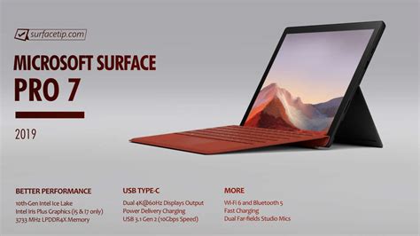 Surface Pro 7+ features and specs .